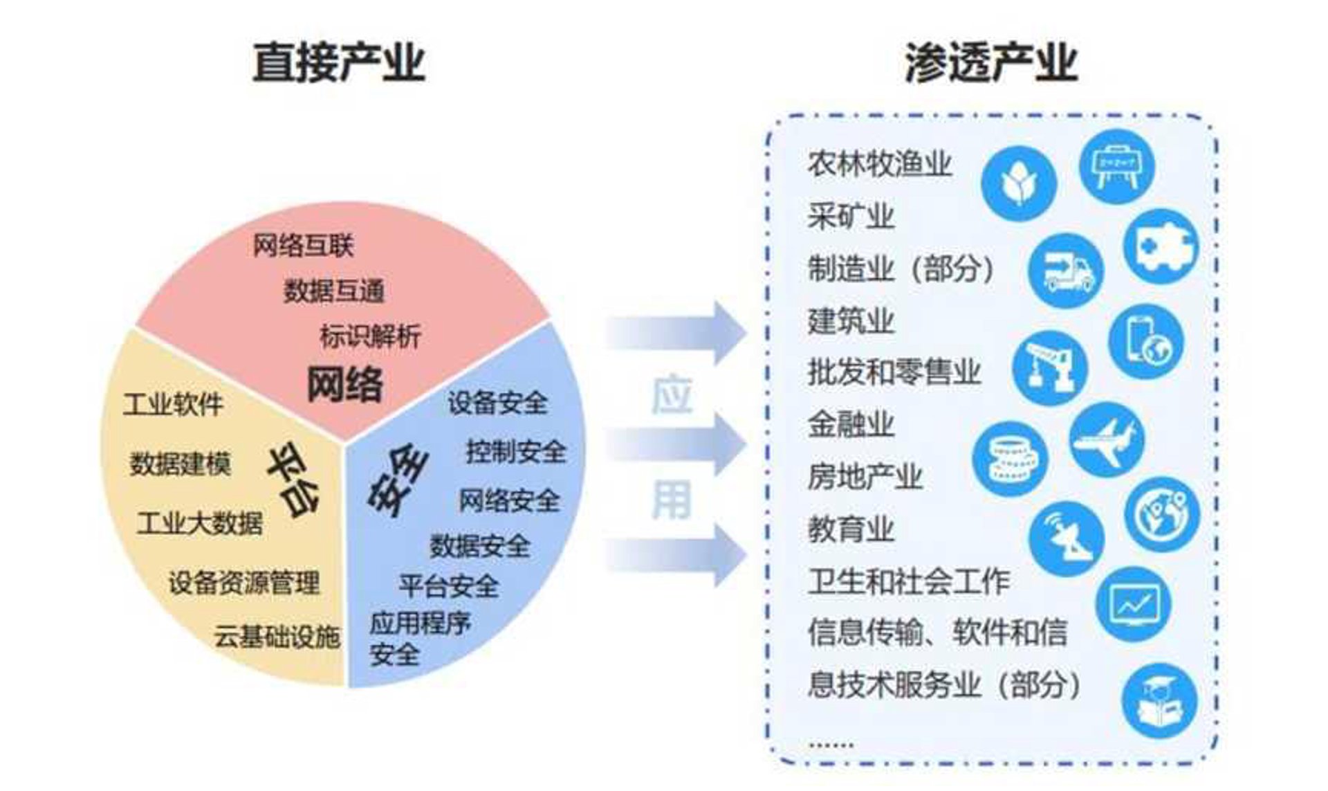 九鲲网络