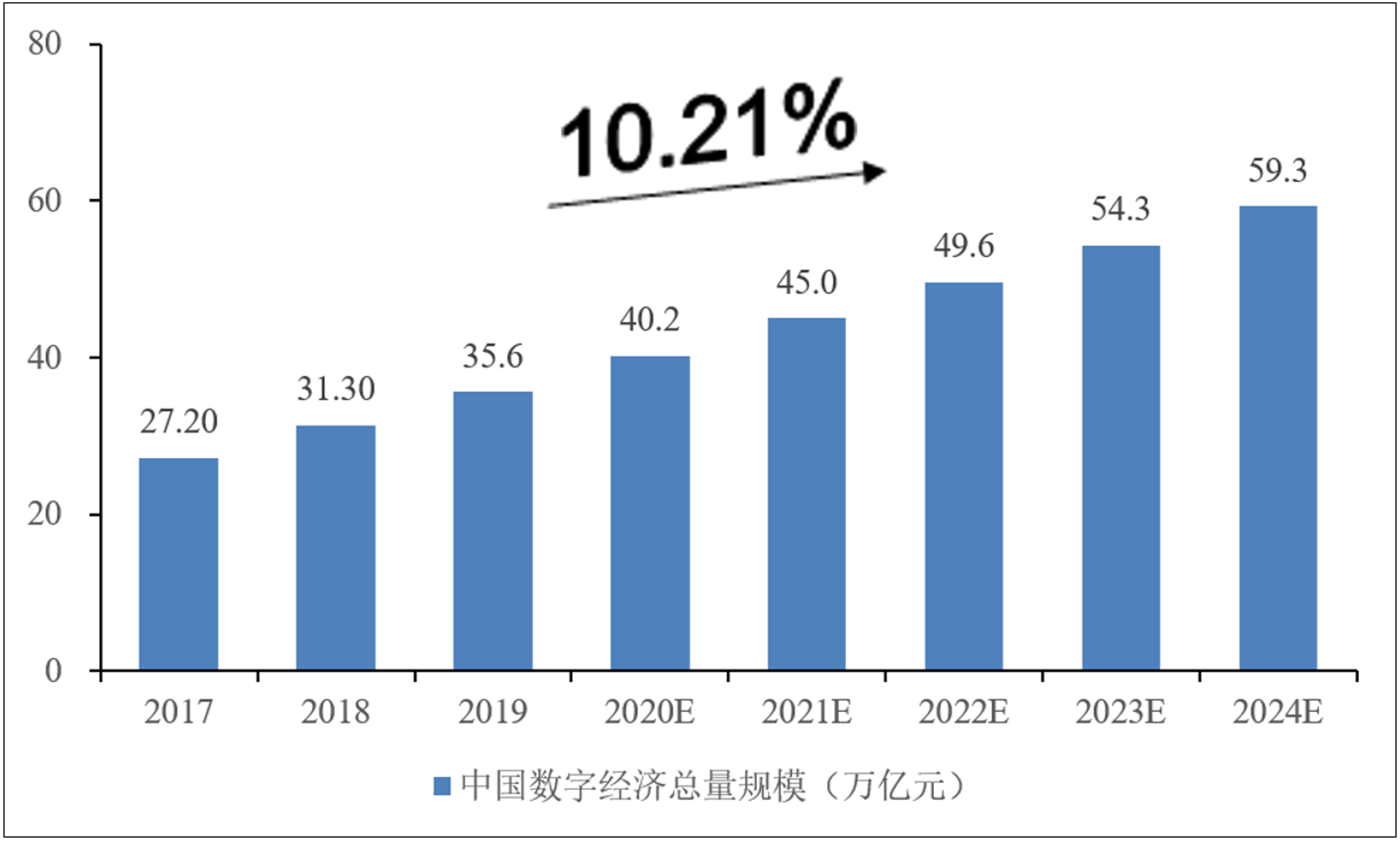 九鲲网络